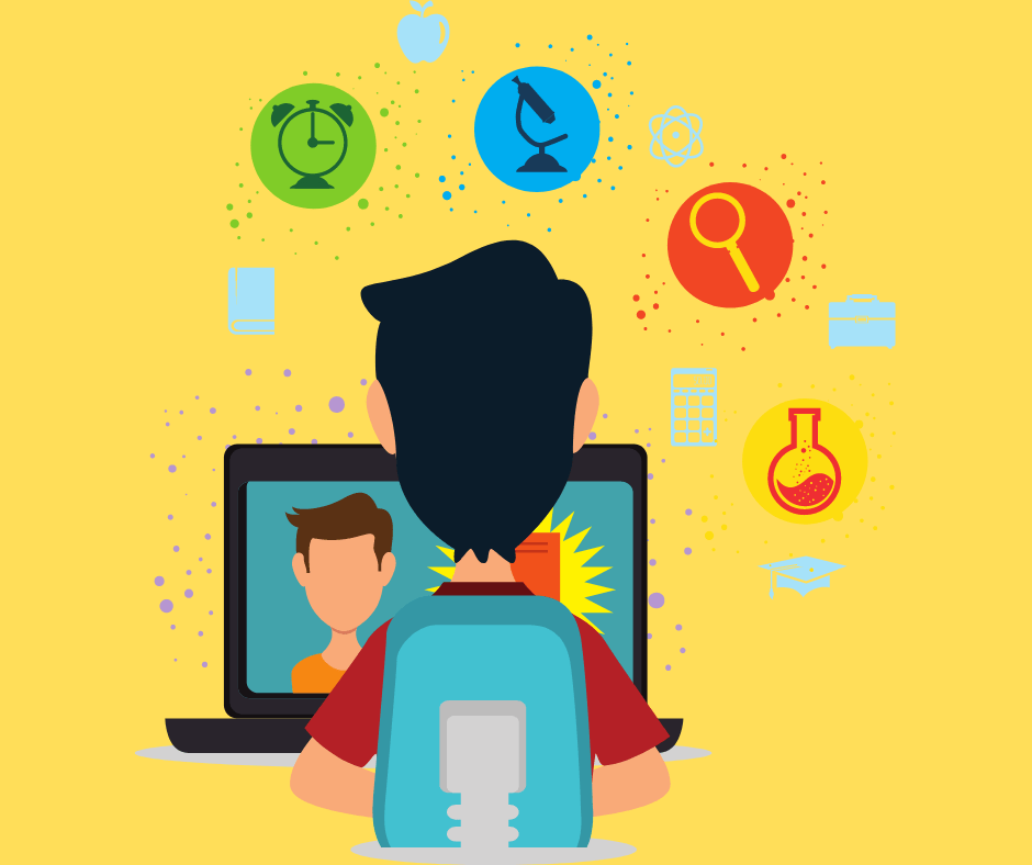 Online Class Activities