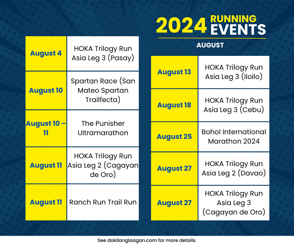Philippine marathon, fun run, cebu marathon, running events philippines, ultramarathon, trailrun
