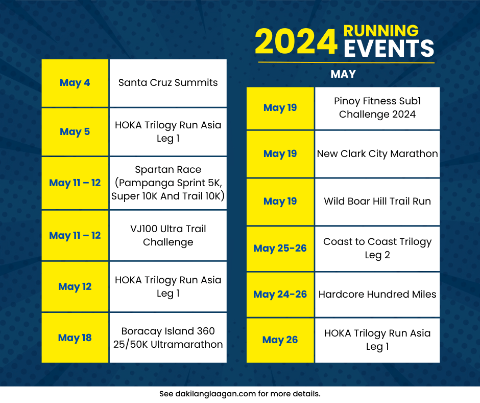 Philippine marathon, fun run, cebu marathon, running events philippines, ultramarathon, trailrun